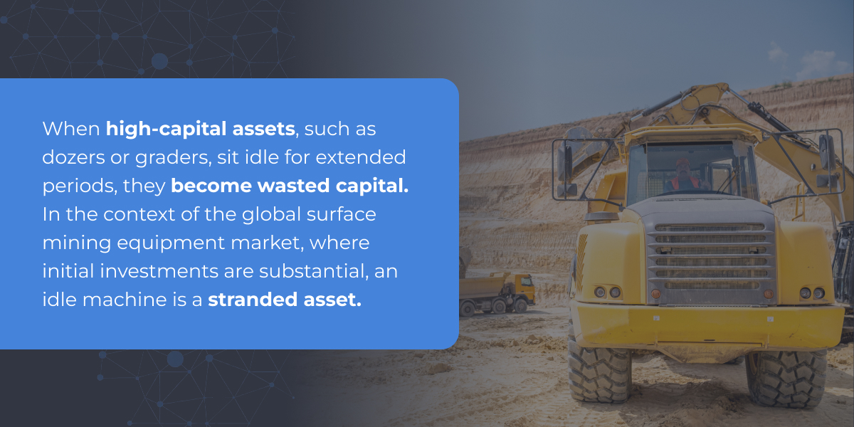 When high-capital assets, such as dozers or graders, sit idle for extended periods, they become wasted capital.