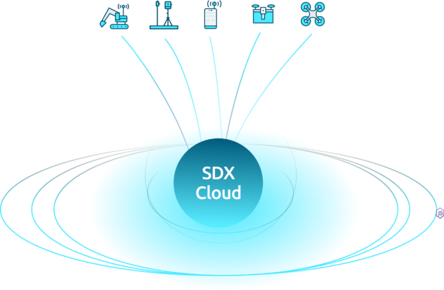 sodex-sdx-cloud