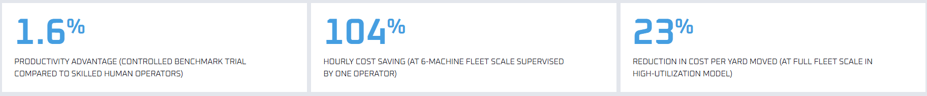 mining safety stats